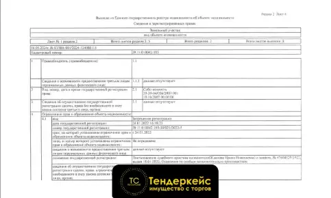 Земельный участок площадью 588 кв. м,  г. Правдинск, территория Садово-огородный массив Костюковка - 1, земельный участо...